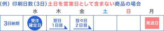 noukinitsuite_04.png