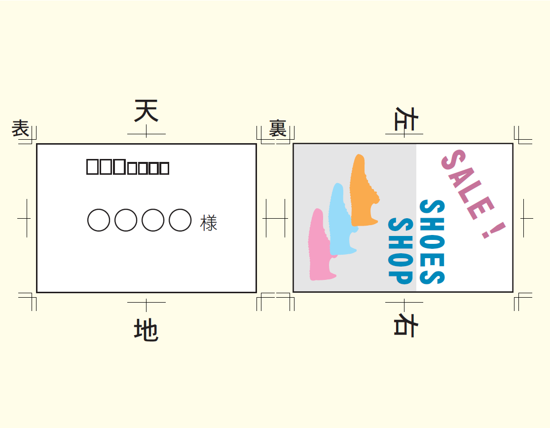 左天合わせ